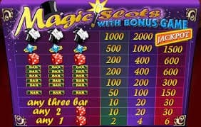 Tiger Stacks & Lotus Heart Slot Review with Tips, Features, and Free Demo